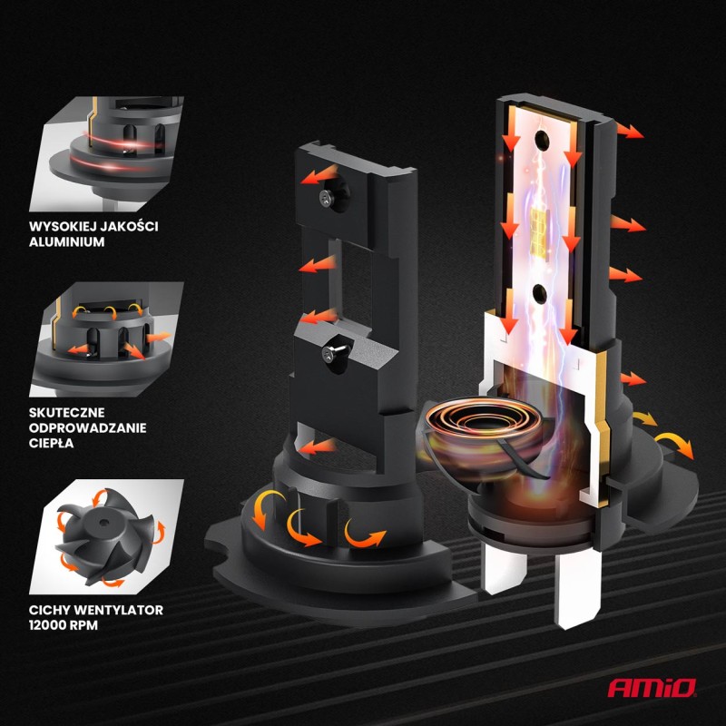 ΛΑΜΠΕΣ LED H7 12V 44W 6.500K 3.936lm CSP X4 SERIES AVIATOR PLUG & PLAY ΑΜΙΟ - 2 ΤΕΜ.