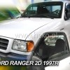 ΑΝΕΜΟΘΡΑΥΣΤΕΣ ΓΙΑ FORD RANGER PICK UP I 2D 1987-1997 / MAZDA B2500 PICKUP 1994-1997  ΖΕΥΓΑΡΙ ΑΠΟ ΕΥΚΑΜΠΤΟ ΦΙΜΕ ΠΛΑΣΤΙΚΟ HEKO - 2 ΤΕΜ.