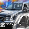 ΑΝΕΜΟΘΡΑΥΣΤΕΣ ΓΙΑ MAZDA B2500 / B2600 / FORD RANGER 2D/ 4D / RANGER 1ΜΙΣΗ ΚΑΜΠΙΝΑ EXTRA CAB 1997-2007 ΖΕΥΓΑΡΙ ΑΥΤΟΚΙΝΗΤΟΥ ΑΠΟ ΕΥΚΑΜΠΤΟ ΦΙΜΕ ΠΛΑΣΤΙΚΟ HEKO - 2 ΤΕΜ.