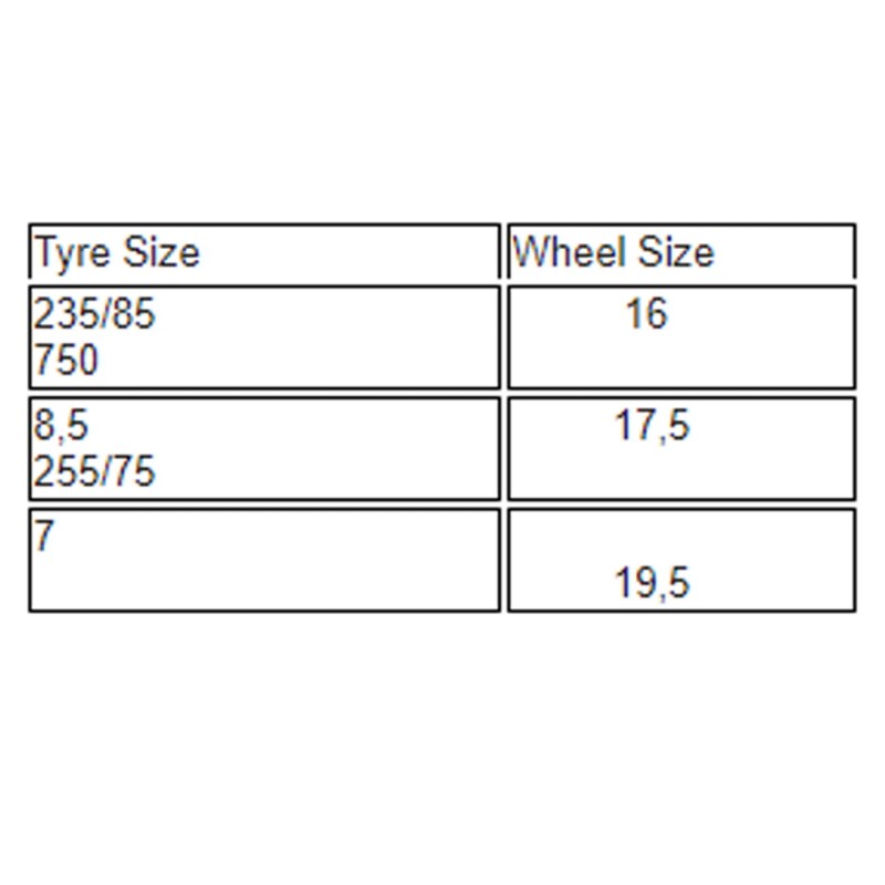 ΑΛΥΣΙΔΕΣ ΧΙΟΝΙΟΥ 16MM - Νο. 260 OTOTOP - 2 ΤΕΜ.