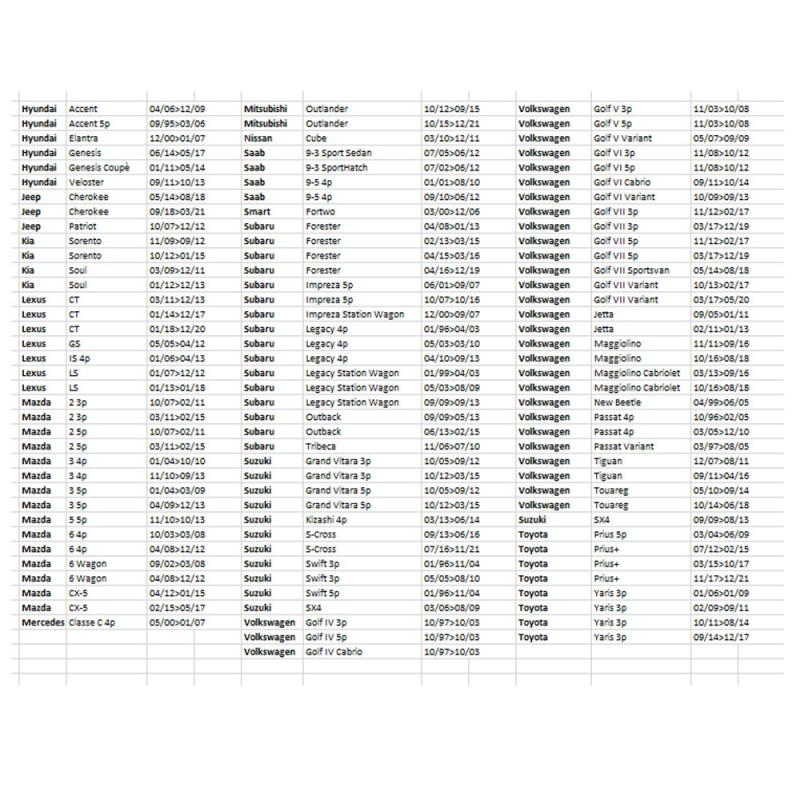 ΛΑΣΠΩΤΗΡΕΣ SPLASH-GUARDS CONTOUR 22x30cm TYPE-1 2ΤΕΜ.