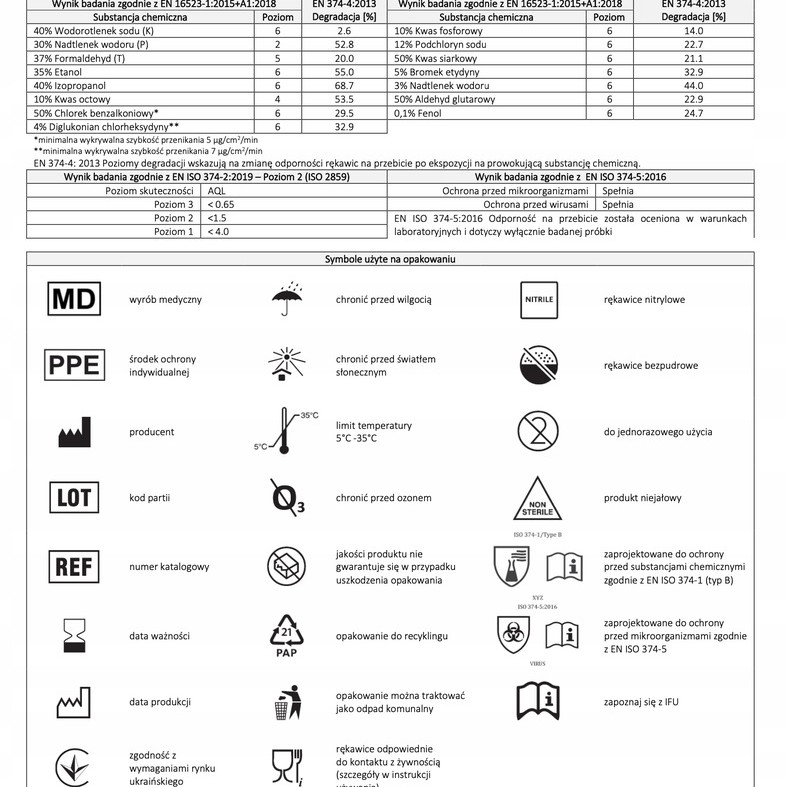 ΓΑΝΤΙΑ ΝΙΤΡΙΛΙΟΥ MERCATOR NITRYLEX BASIC ΣΕ ΜΑΥΡΟ ΧΡΩΜΑ SMALL (S) AMIO - 100 τεμ.