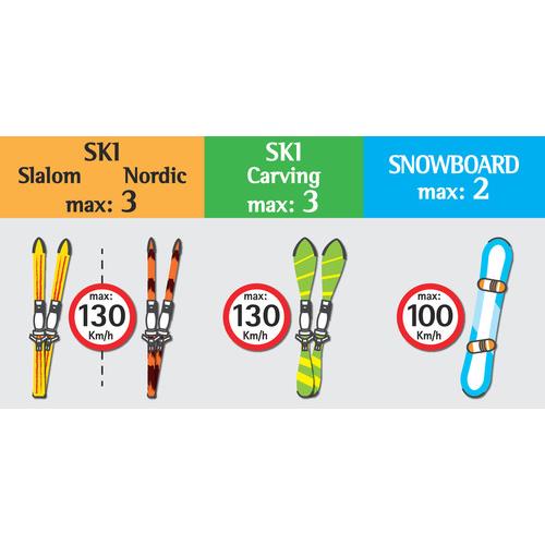 ΒΑΣΗ ΣΚΙ ΜΑΓΝΗΤΙΚΗ ΟΡΟΦΗΣ 3 ΖΕΥΓΑΡΙΑ ΣΚΙ /2 SNOWBOARD ΜΕ ΚΛΕΙΔΙ MYURA CARVING