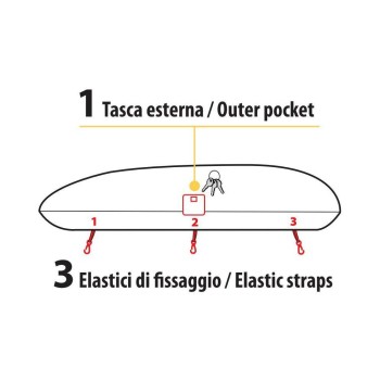 ΚΟΥΚΟΥΛΑ/ΚΑΛΥΜΜΑ ΜΠΑΓΚΑΖΙΕΡΑΣ ΕΛΑΣΤΙΚΟ (L) ΠΛΑΤΟΣ 130x ΜΗΚΟΣ 175-205mm ΜΑΥΡΟ ΧΡΩΜΑ NORDRIVE - 1 TEM.