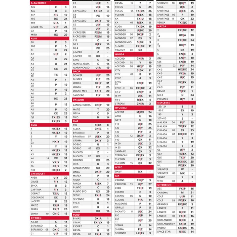 ΠΑΤΑΚΙΑ ΜΑΡΚΕ ΛΑΣΤΙΧΟ ΟΔΗΓΟΥ/ΜΠΡΟΣΤΑ ΑΡΙΣΤΕΡΑ (ΜΑΥΡΟ) AMiO - 1 ΤΕΜ.
