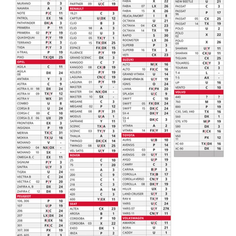 ΠΑΤΑΚΙΑ ΜΑΡΚΕ ΛΑΣΤΙΧΟ ΟΔΗΓΟΥ/ΜΠΡΟΣΤΑ ΑΡΙΣΤΕΡΑ (ΜΑΥΡΟ) AMiO - 1 ΤΕΜ.