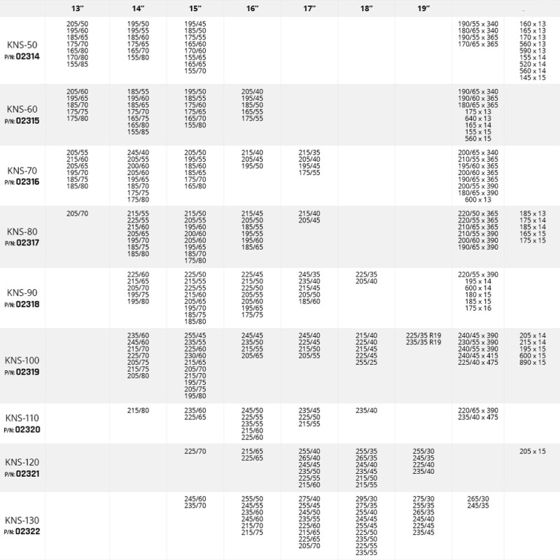 ΑΛΥΣΙΔΕΣ ΧΙΟΝΙΟΥ ΠΑΧΟΥΣ 9mm KNS-120 AMiO - 2 TEM.